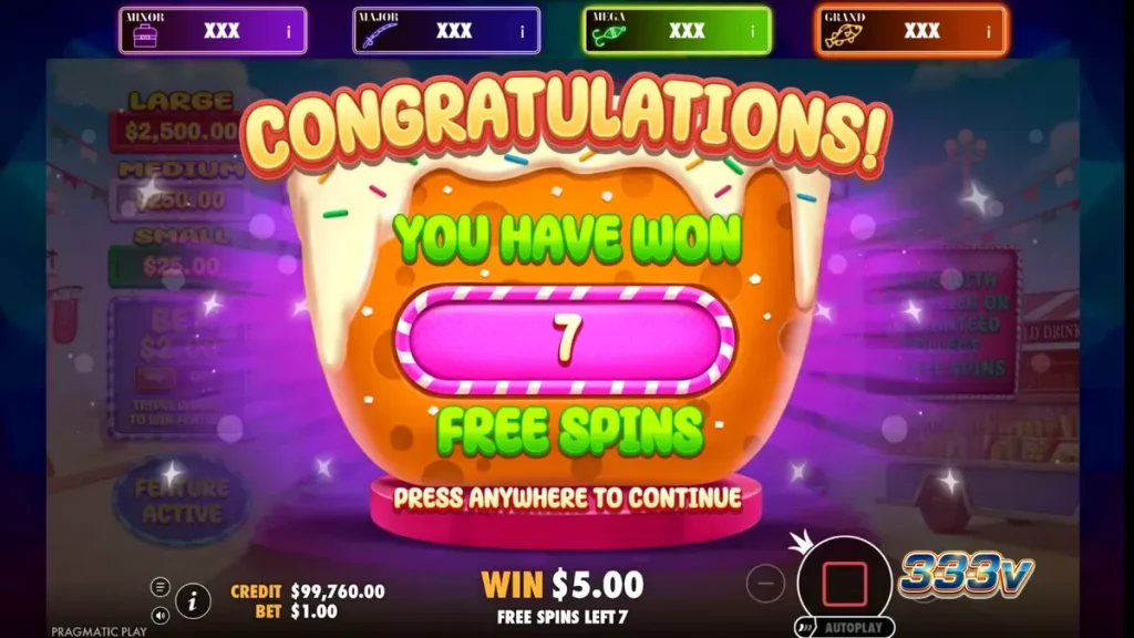 Tampilan visual ceria dari slot Candy Pop dengan simbol permen berwarna-warni.